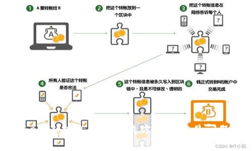 : TokenIM打包失败解决方案及常见问题解析