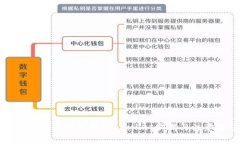 如何通过火币平台提现Tokenim：步骤与注意事项详