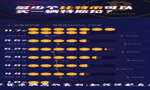 : 揭开数字货币骗局的真相：如何保护自己免于受害